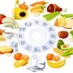 - Vitamines et minéraux